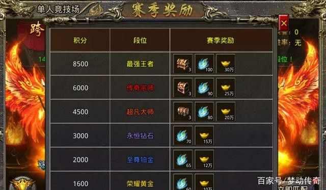 haosf123手机版之热血传奇不充钱技巧怎么玩